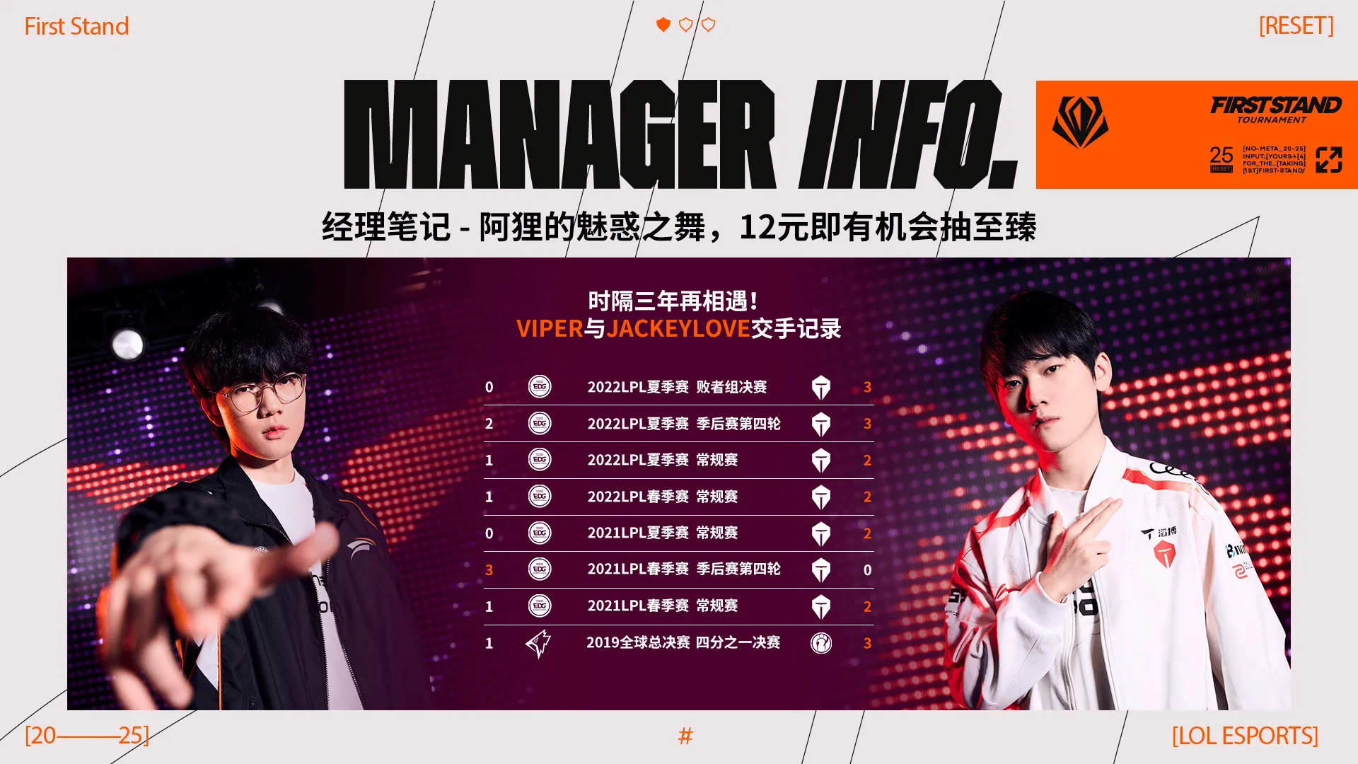包含SKT带队取胜！，Doinb重要时刻持续失利热度持续攀升的词条